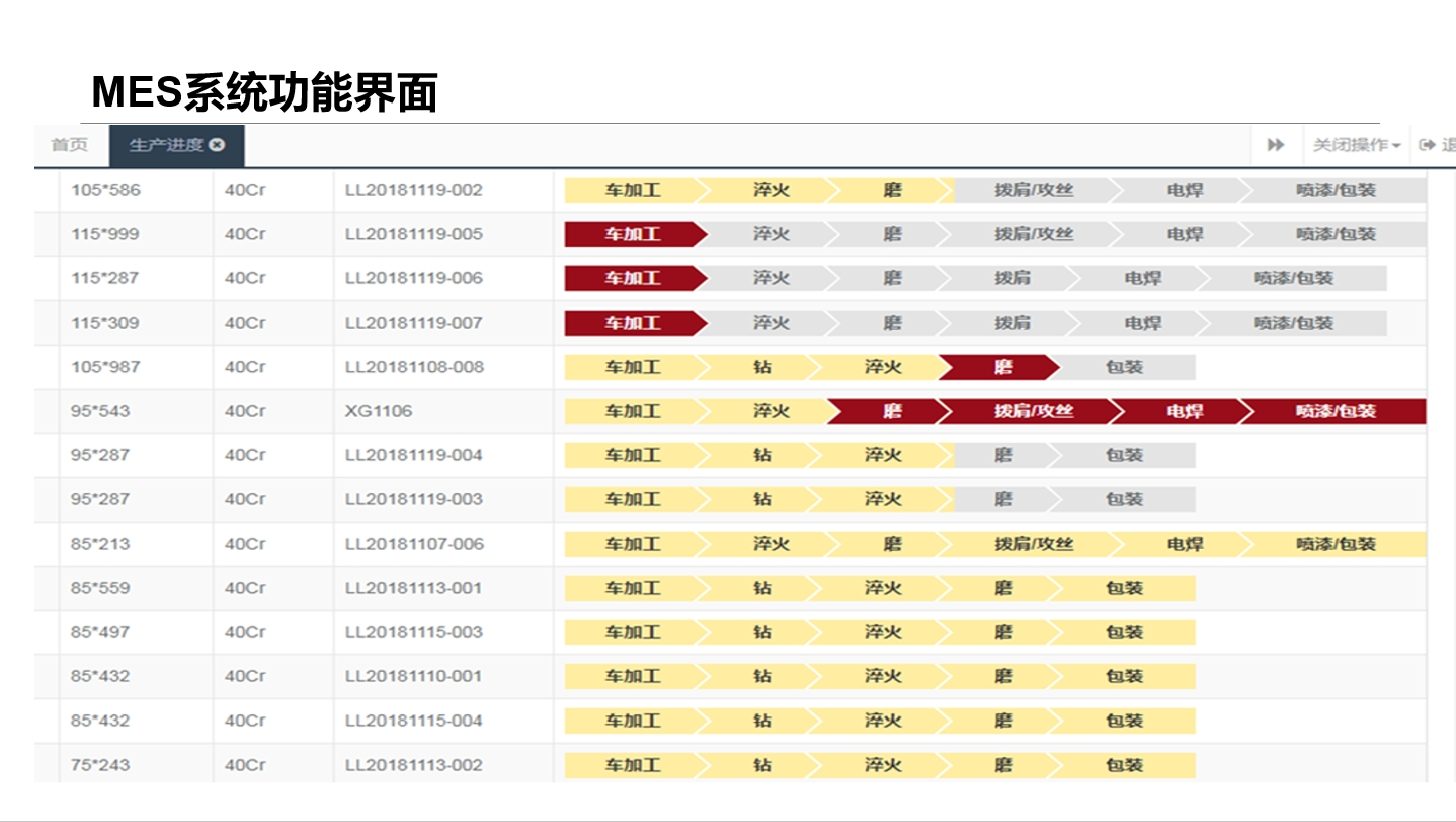 圖片關鍵詞