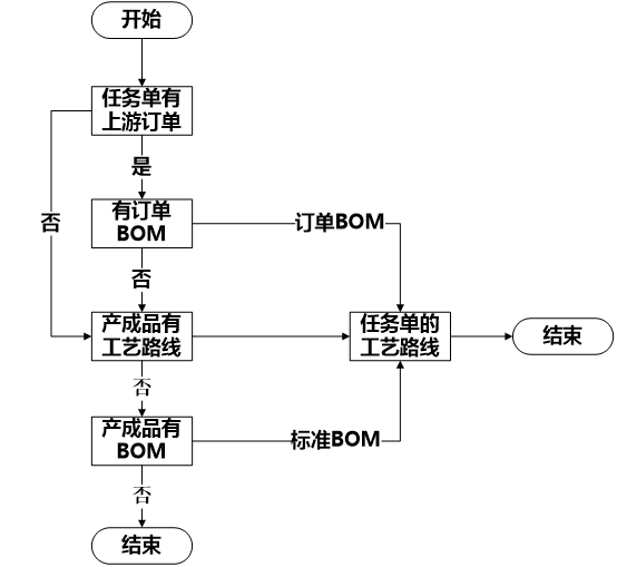 圖片關鍵詞